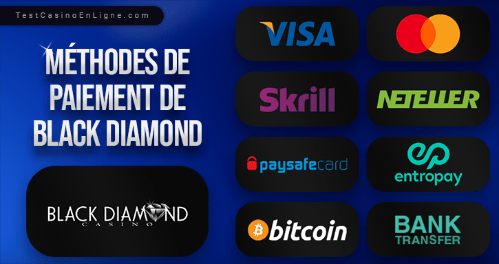 service bancaire de black diamond