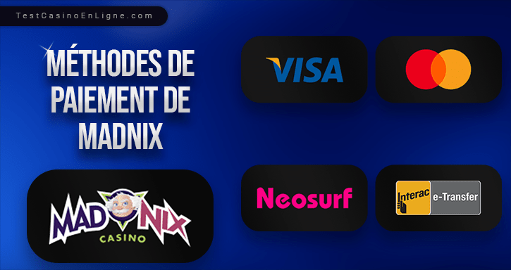 service bancaire de madnix casino