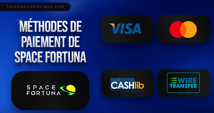 options bancaires de space fortuna