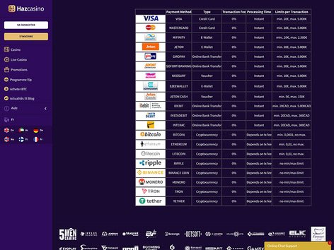 Haz Casino Cashier Screenshot