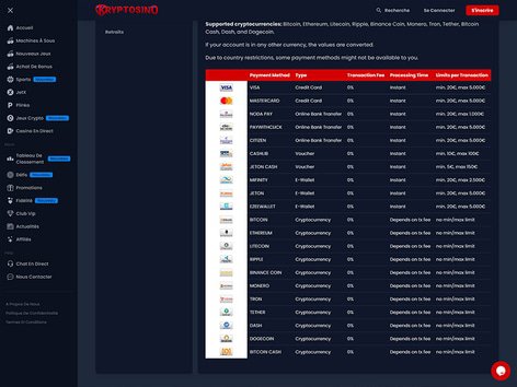 Kryptosino Casino Cashier Screenshot